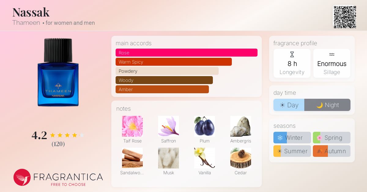 Fragrantica image 4