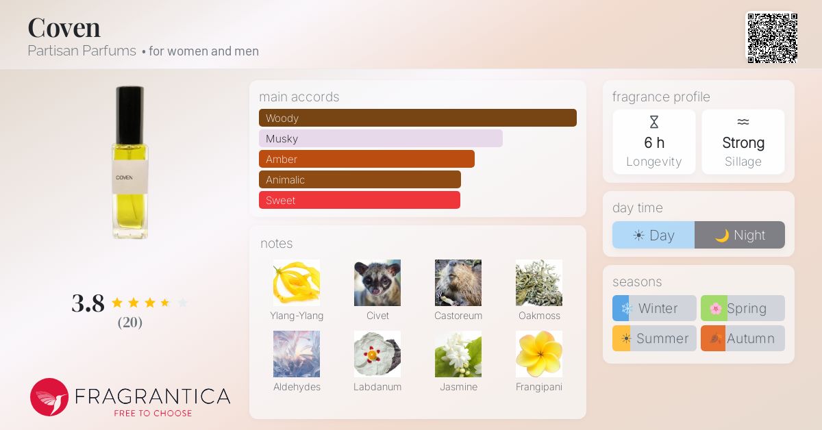 Fragrantica image 4