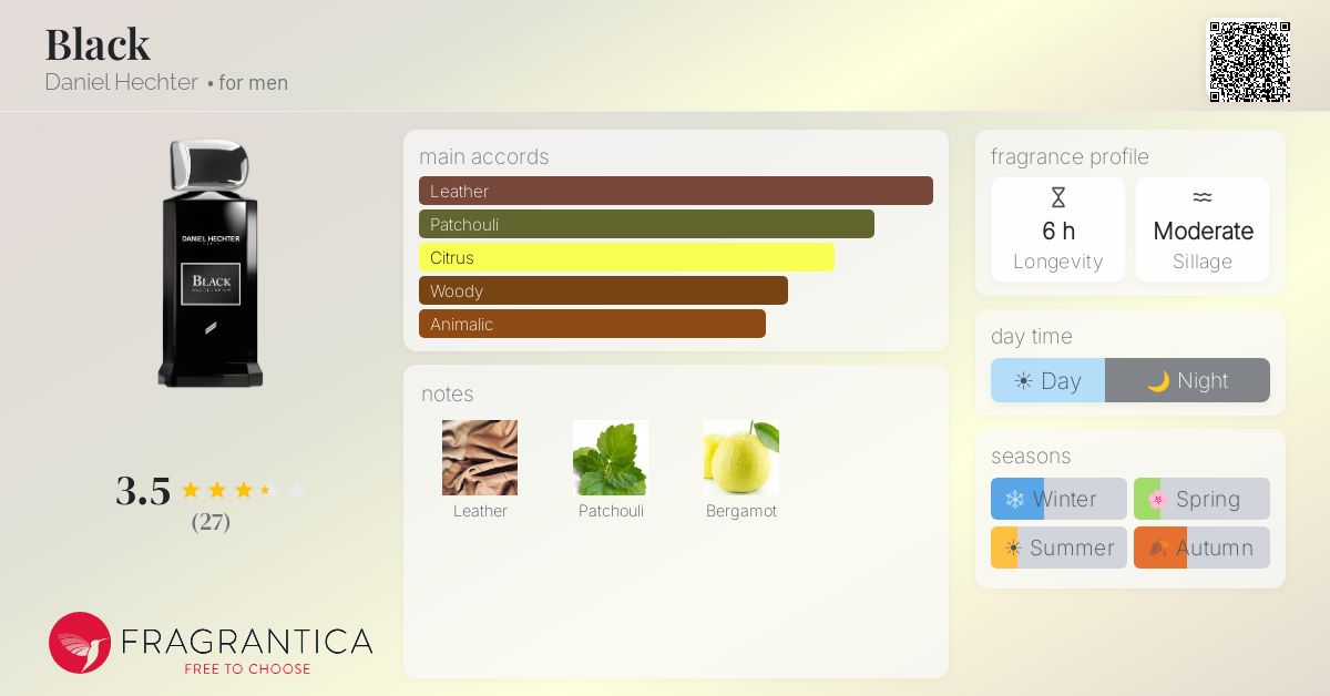 Fragrantica image 4