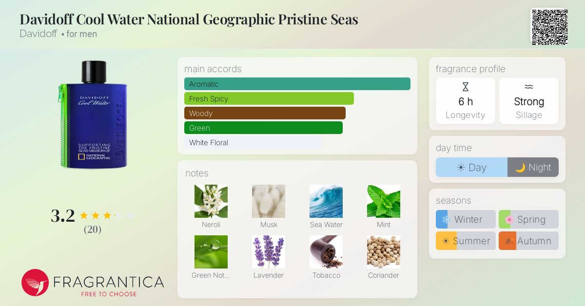 Fragrantica image 4