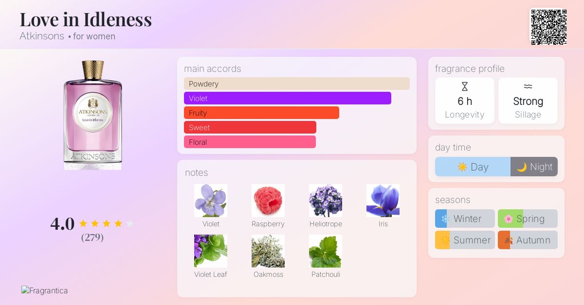 Love in Idleness Atkinsons perfume a fragrance for women 2015