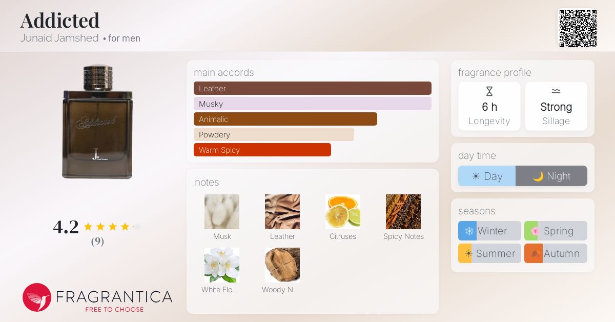 Fragrantica image 4