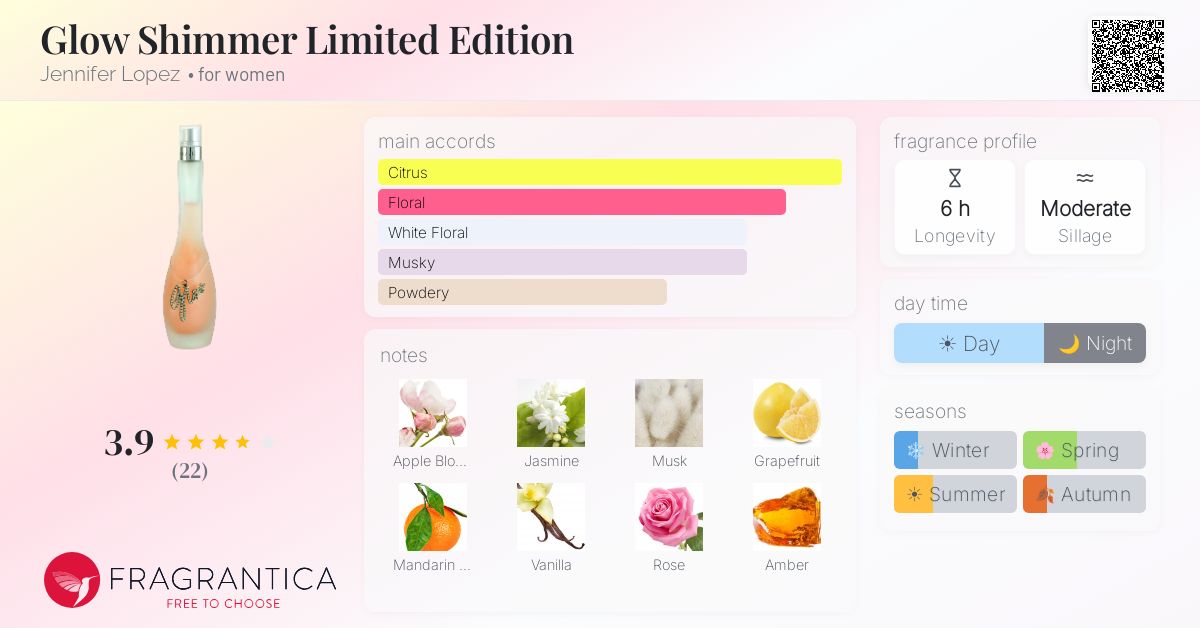 Fragrantica image 4
