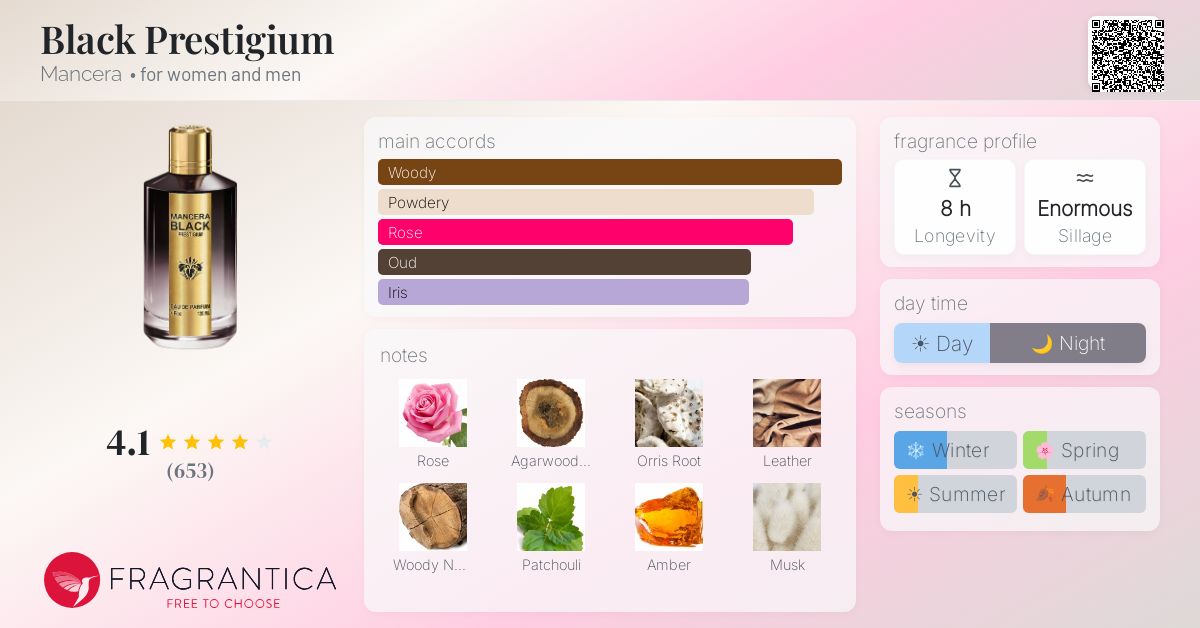 Fragrantica image 4