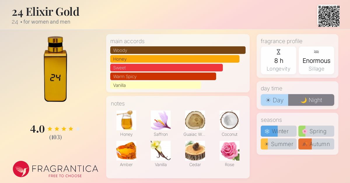 Fragrantica image 4