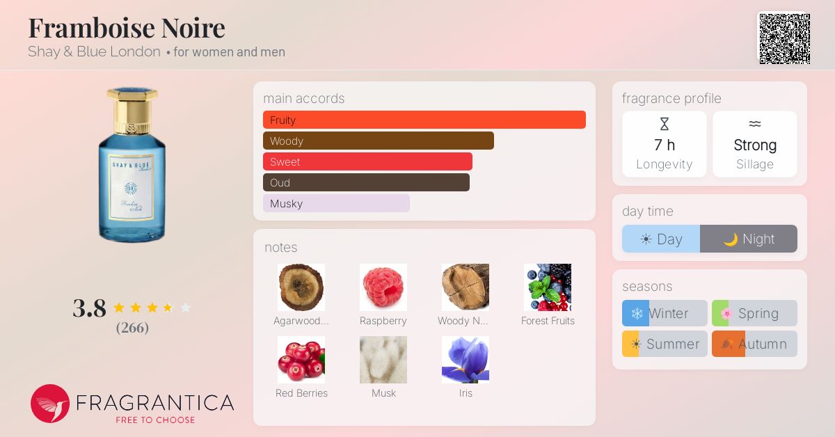 Fragrantica image 4