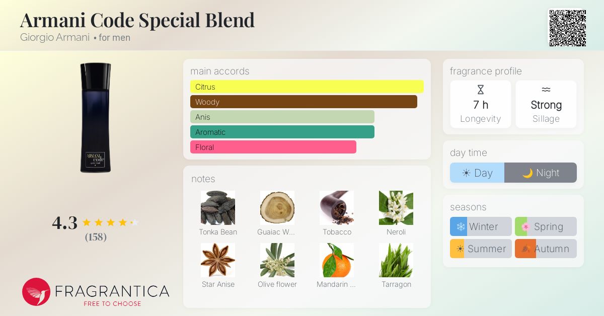Fragrantica image 4