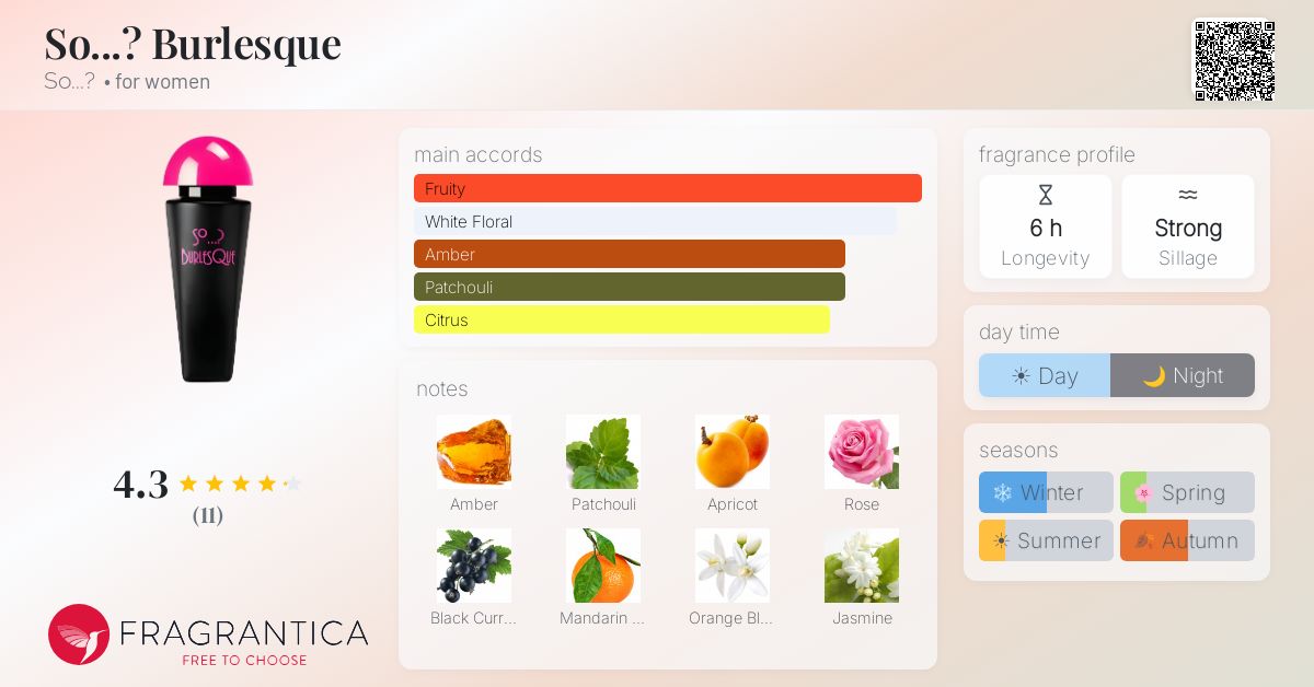 Fragrantica image 4