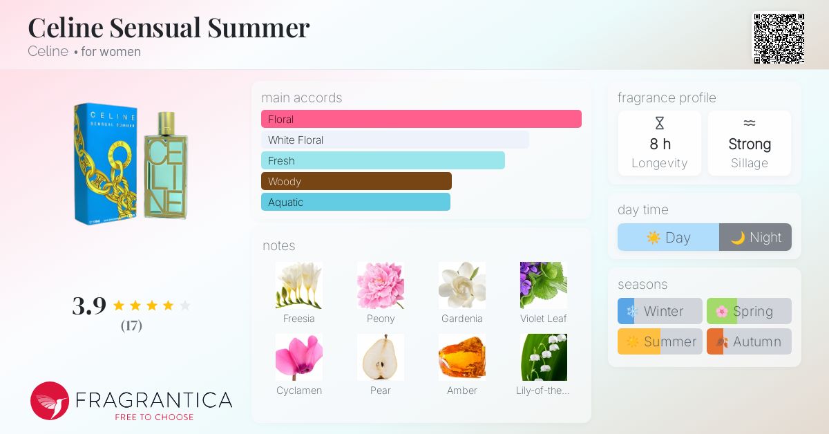 【100ml】CELINE SENSUAL SUMMER EDT Celine Sensual Summer Celine perfume - a fragrance for women