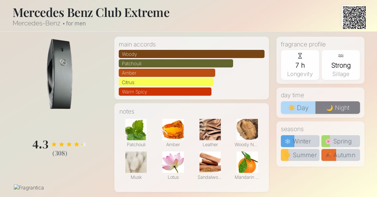 Mercedes Benz Club Extreme Mercedes-Benz cologne - a fragrance for