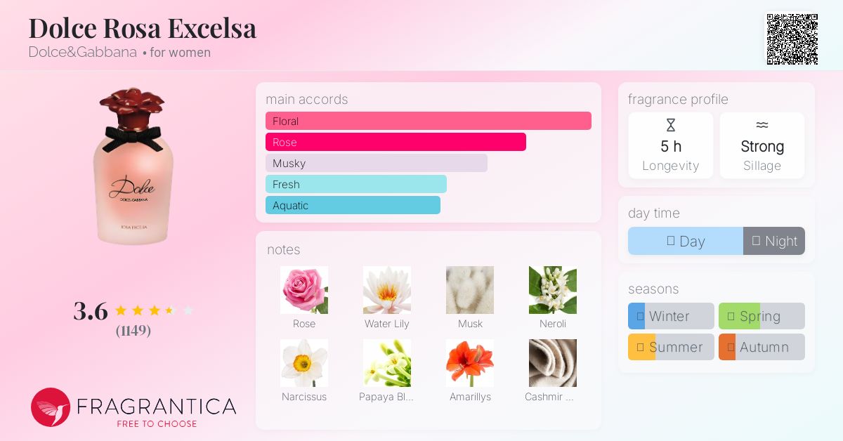 Dolce Rosa Excelsa Dolce&Gabbana perfume - a fragrance for