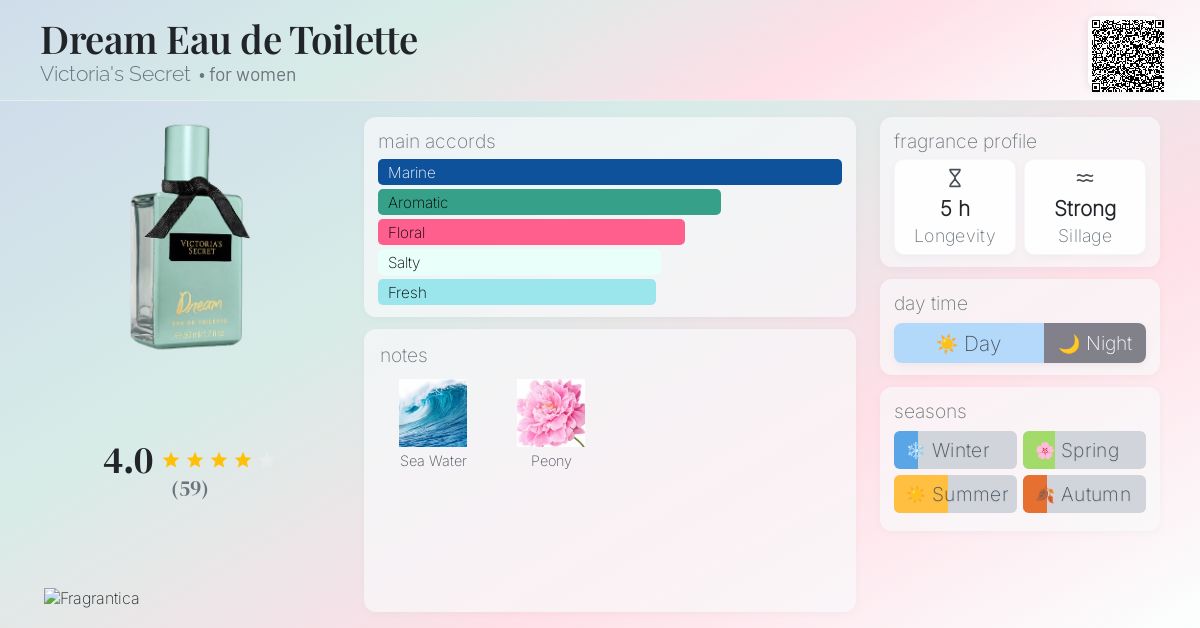 Dream Eau de Toilette Victoria's Secret perfume a