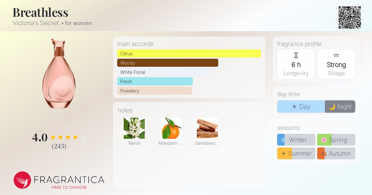 Fragrantica image 4