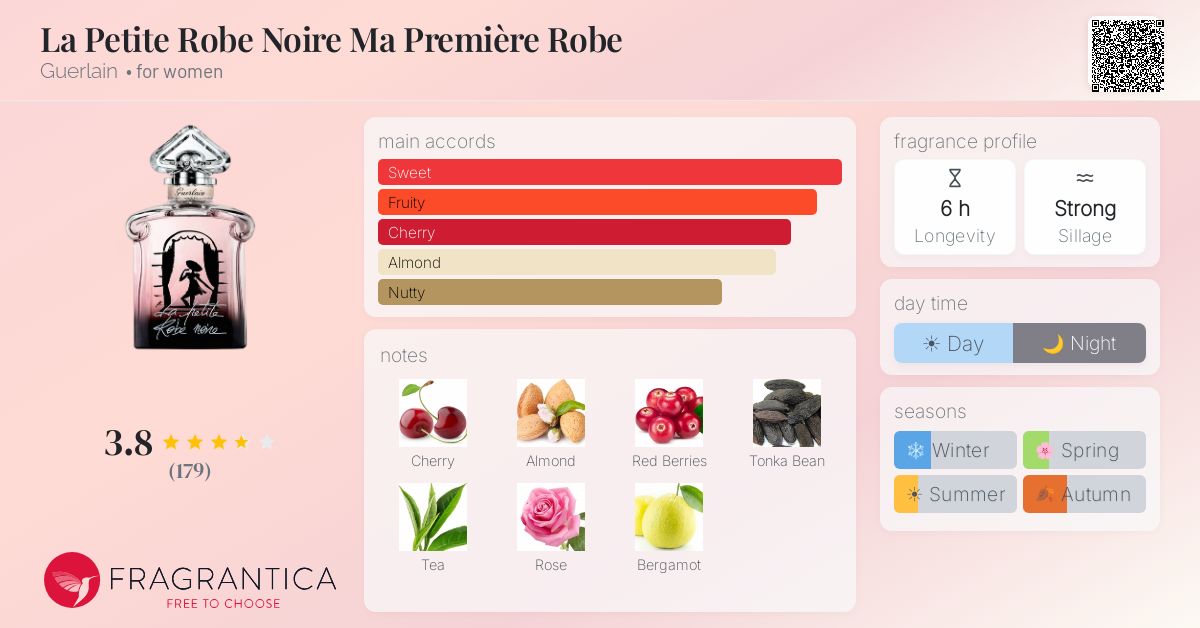 La Petite Robe Noire Ma Première Robe Guerlain perfume - a