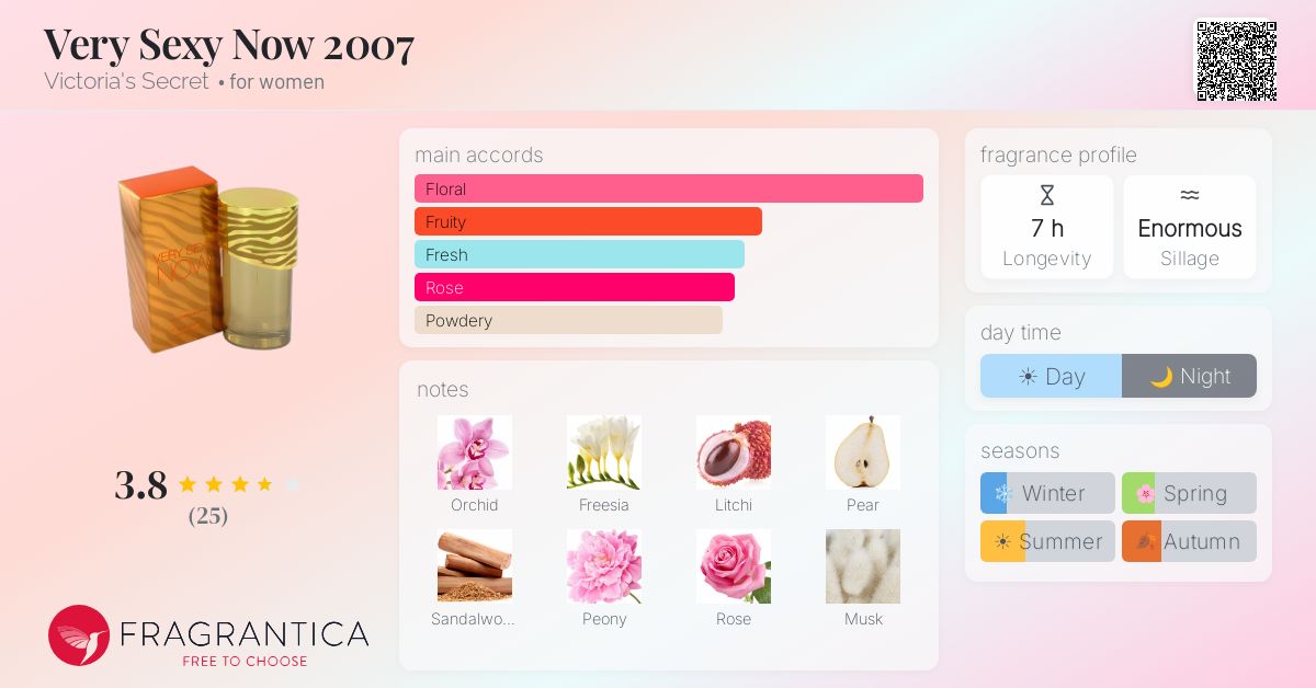 Fragrantica image 4