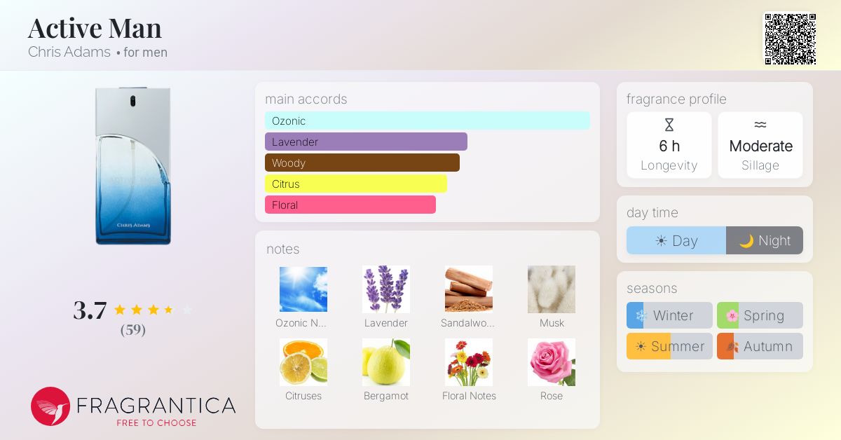 Fragrantica image 4