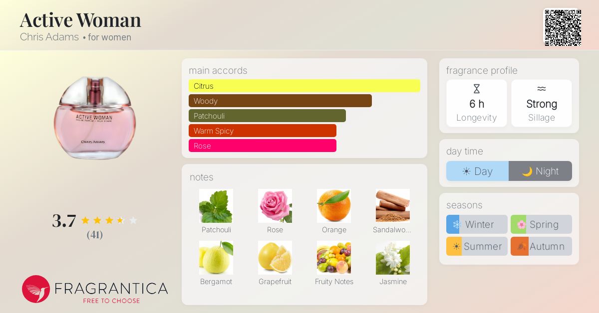 Fragrantica image 4