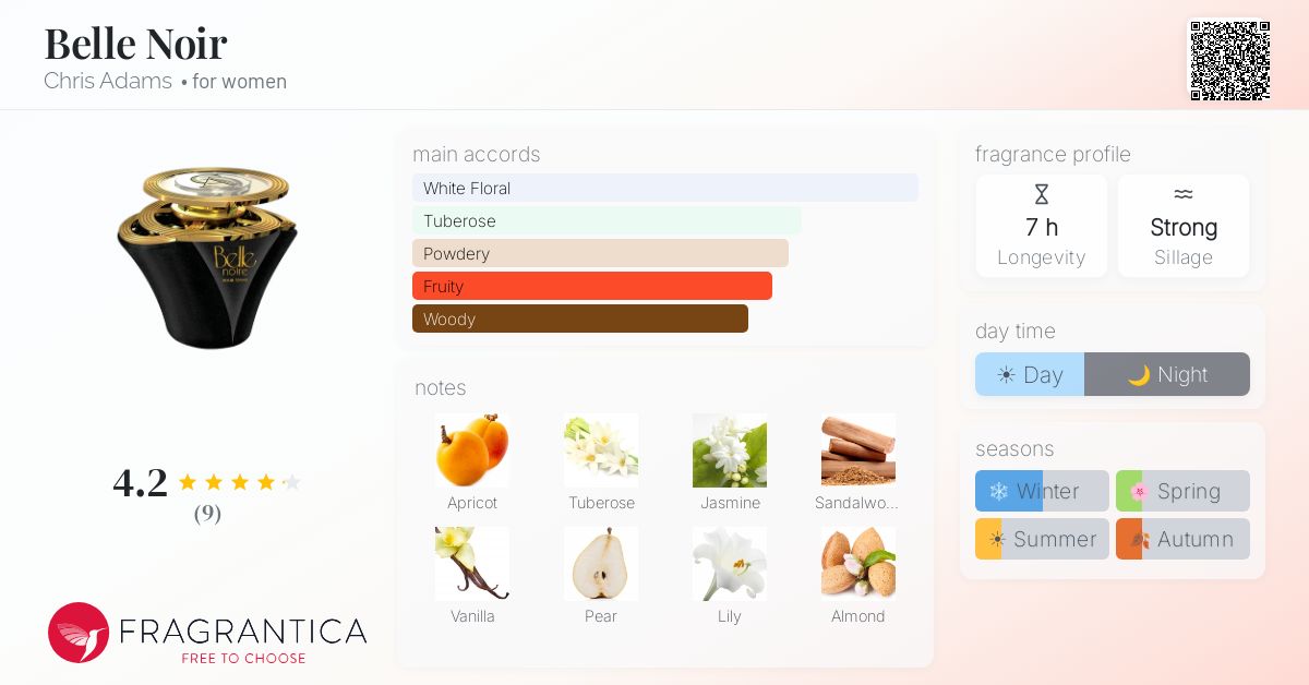 Fragrantica image 4