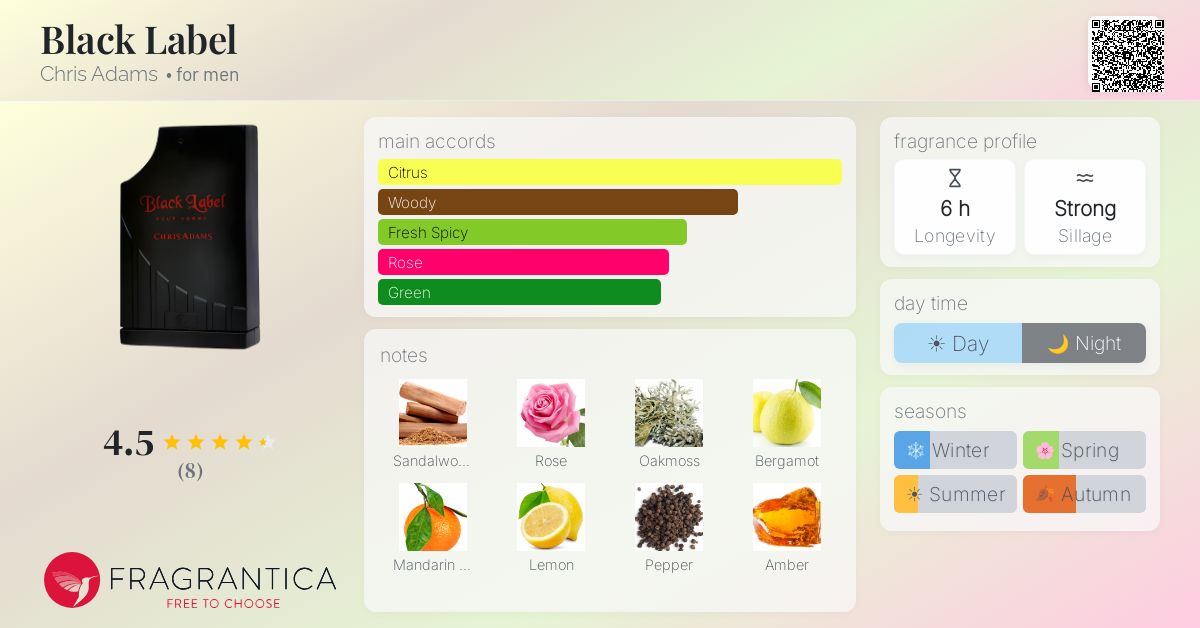 Fragrantica image 4