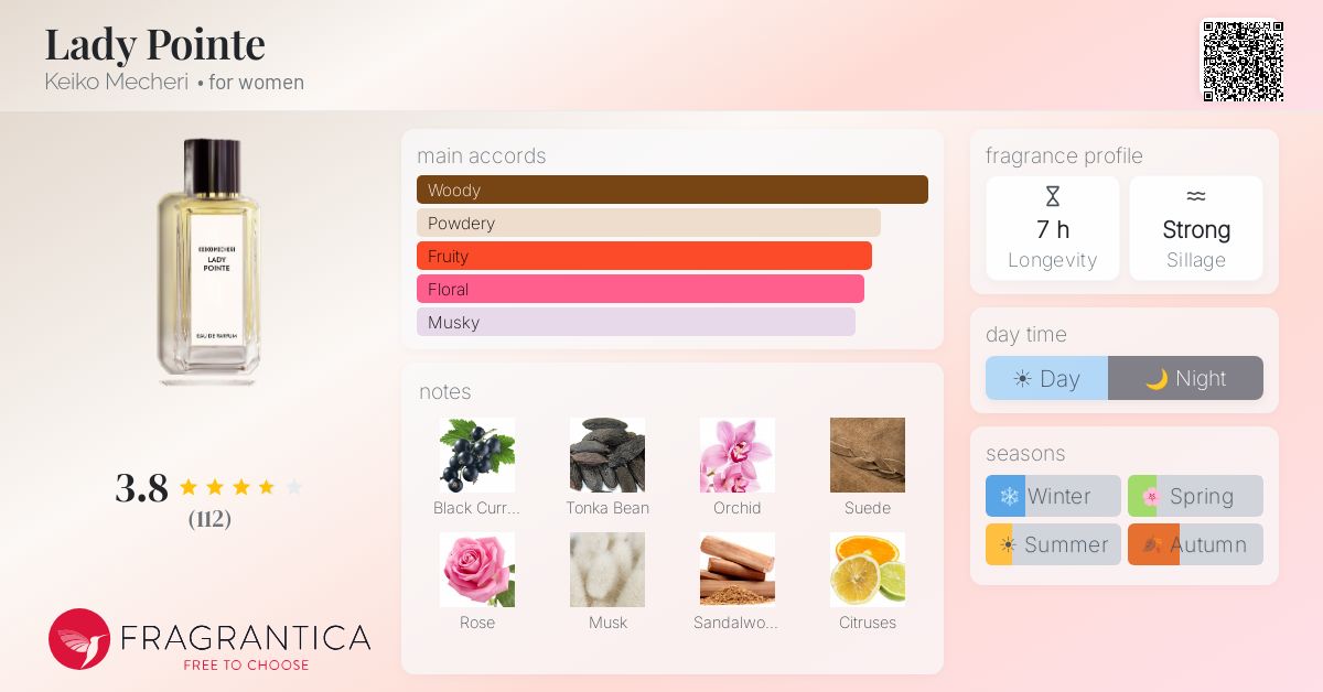 Fragrantica image 4