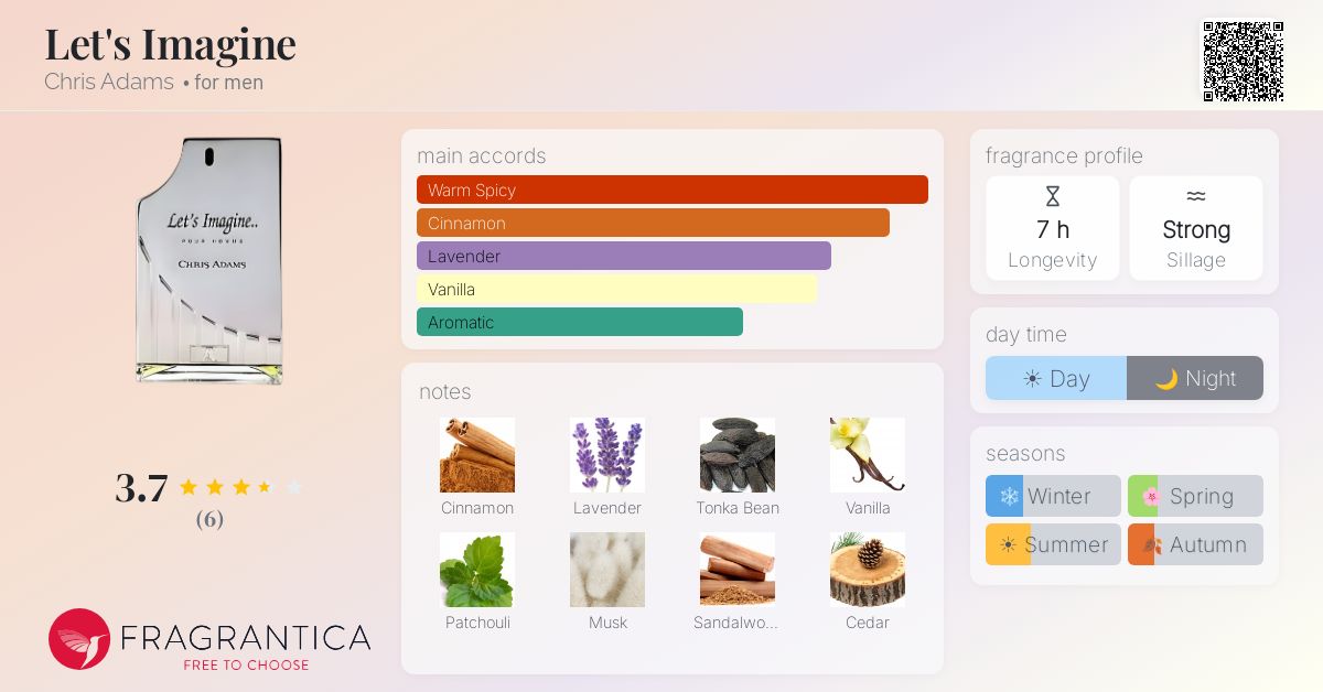 Fragrantica image 4