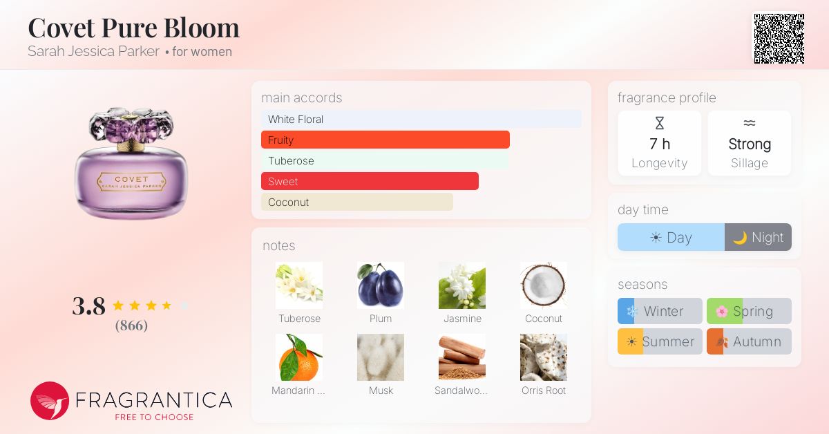 Fragrantica image 4