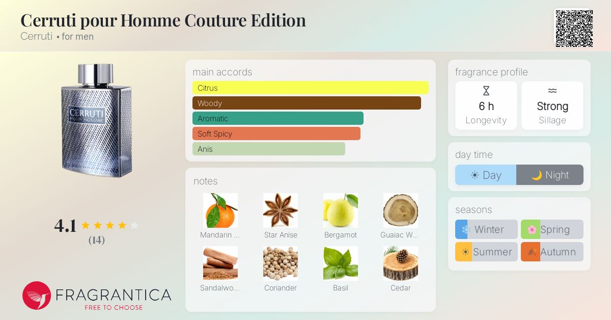 Fragrantica image 4