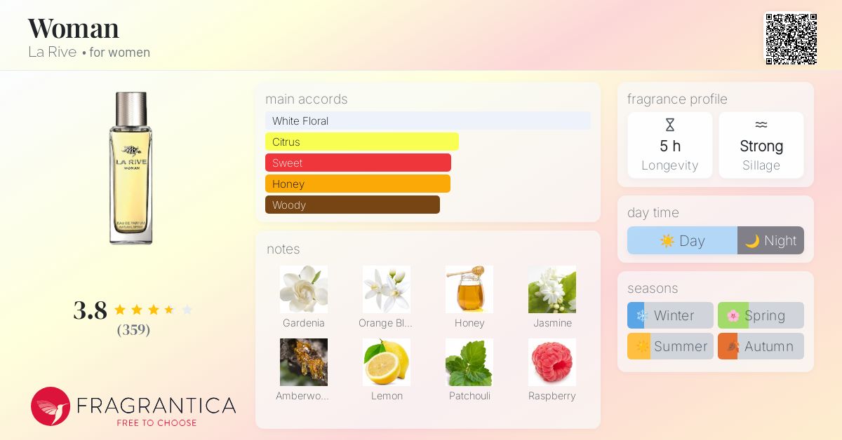 Woman La Rive perfume - a fragrance for women