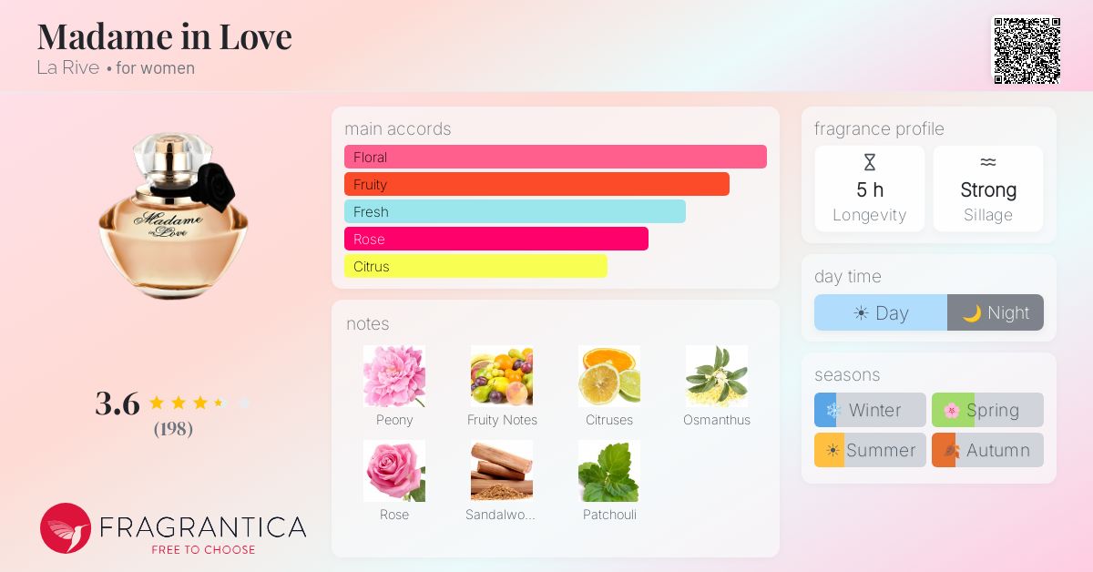 Fragrantica image 4