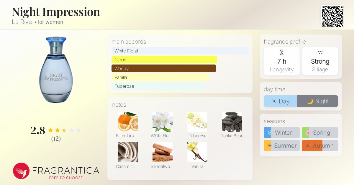 Fragrantica image 4