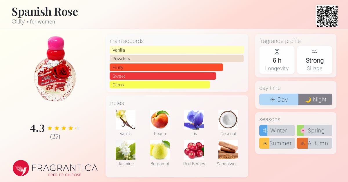 Fragrantica image 4