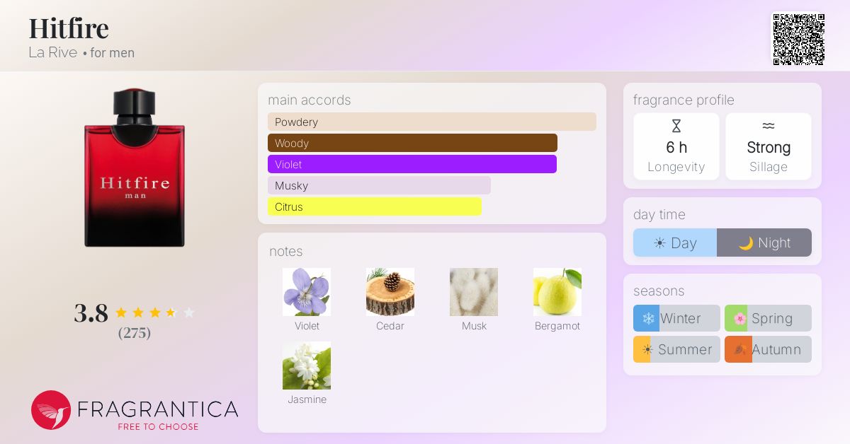 Fragrantica image 4
