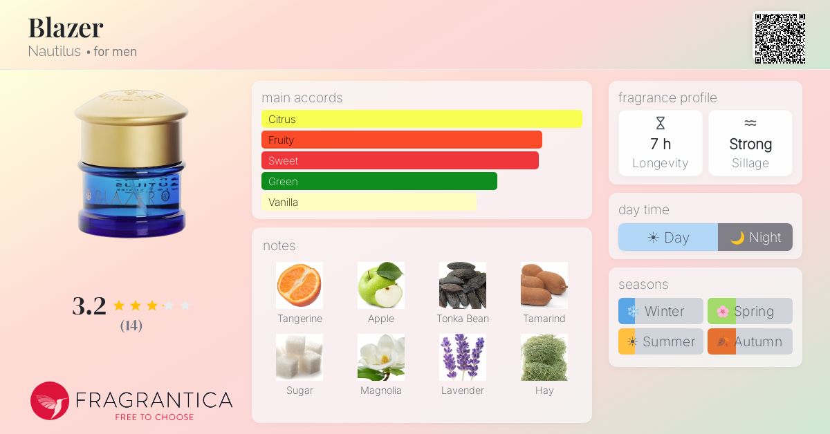 Fragrantica image 4