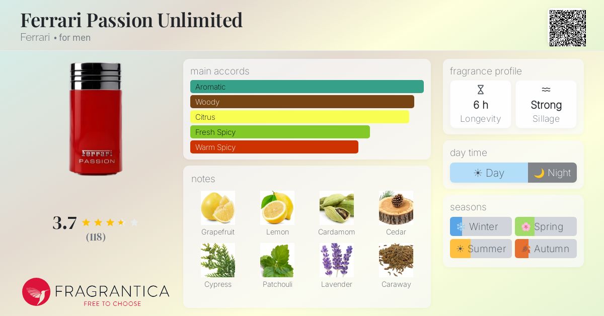 Fragrantica image 4