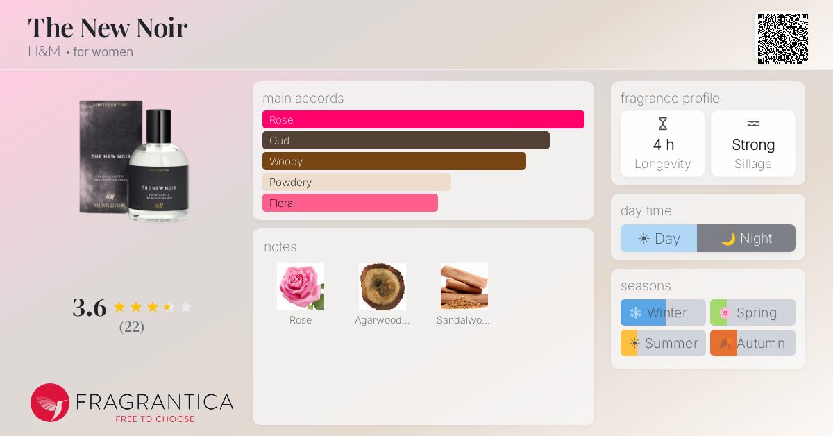 Fragrantica image 4