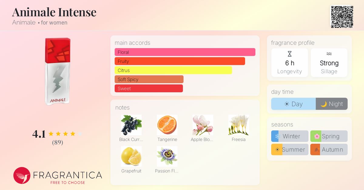 Fragrantica image 4