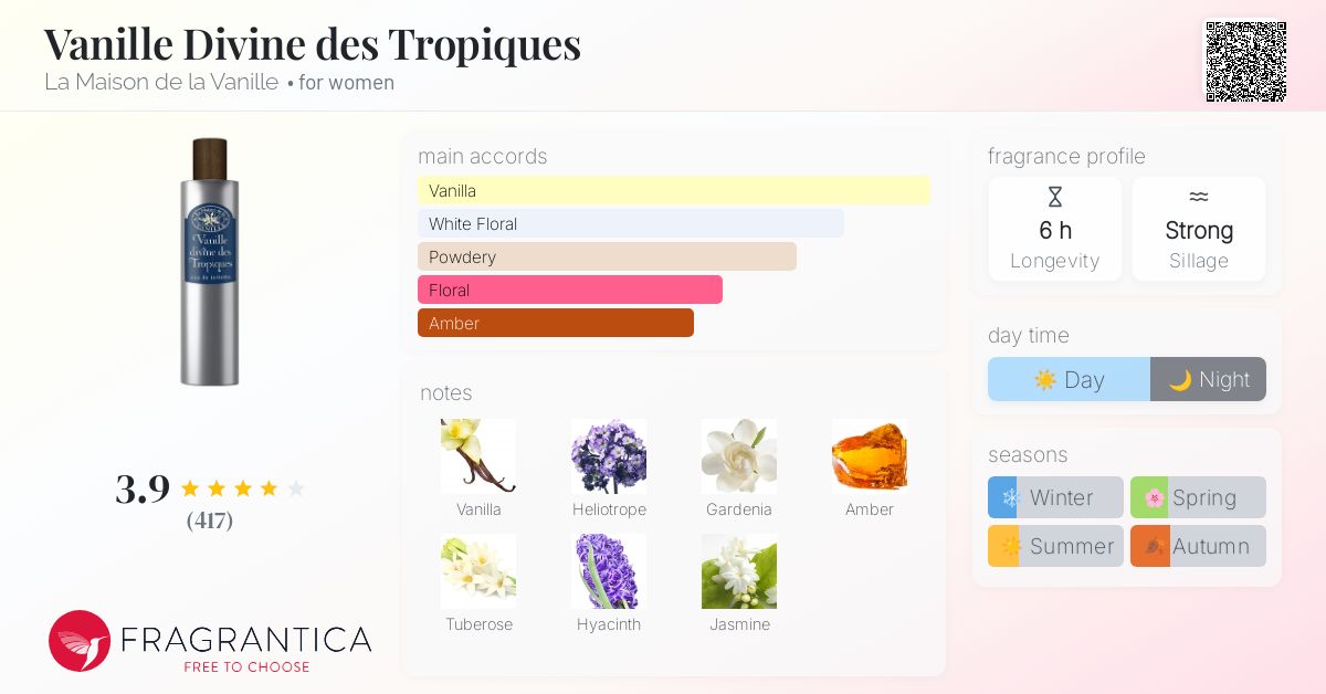 Vanille Divine des Tropiques La Maison de la Vanille perfume a