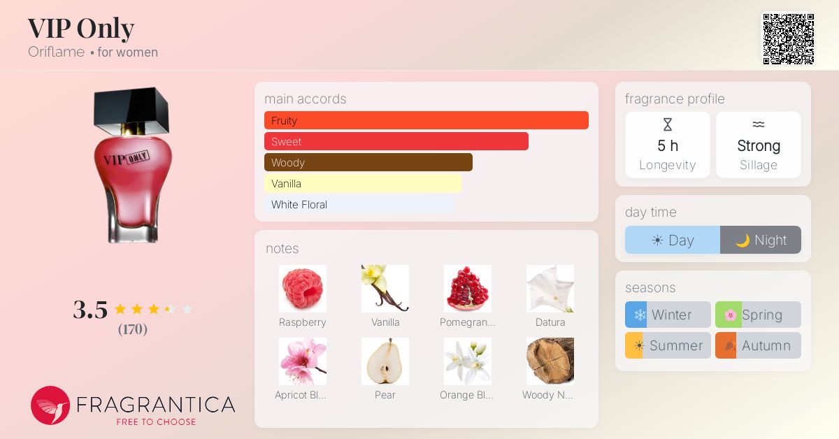 Fragrantica image 4