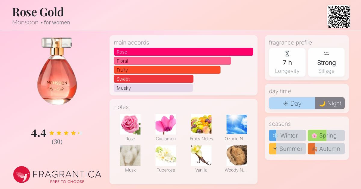 Fragrantica image 4