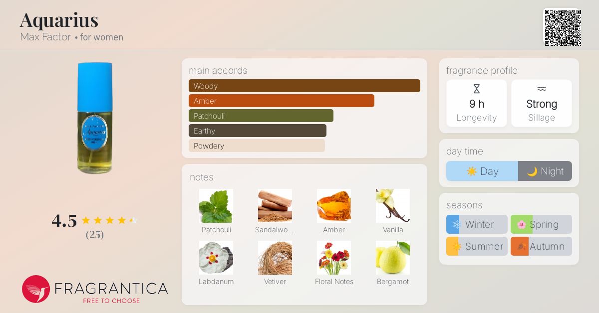 MAX FACTOR マックスファクター　アクアリアス　65ml MAX FACTOR マックスファクター アクアリアス 65ml