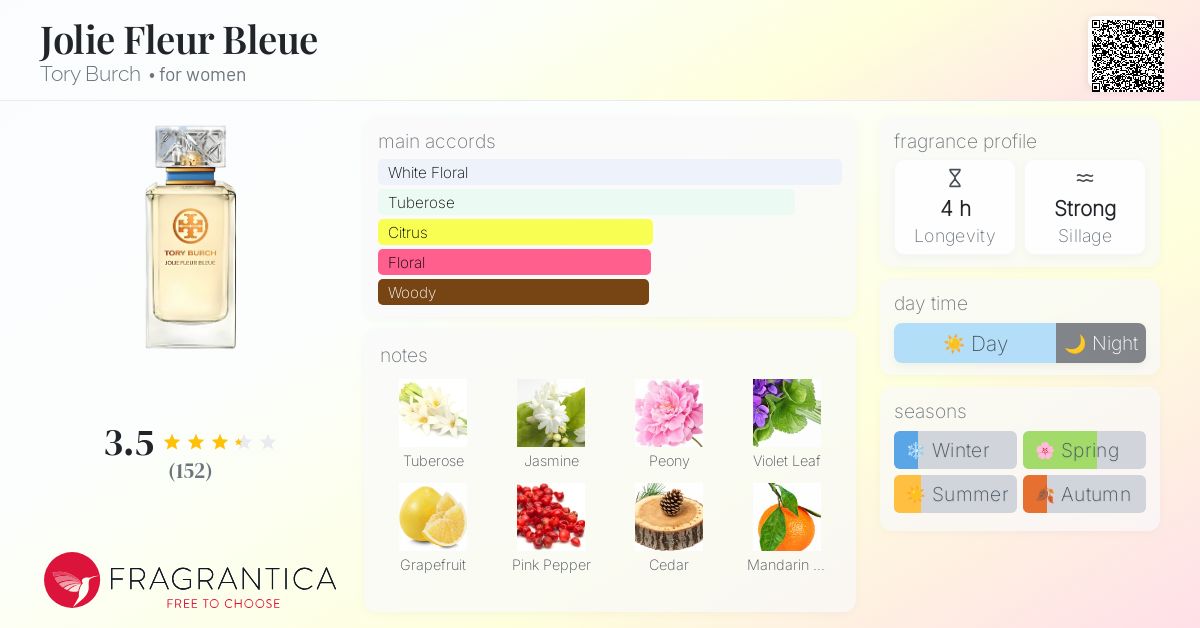 Burch Jolie Fleur Tory Burch Fragrantica Jolie Fleur Bleue Tory