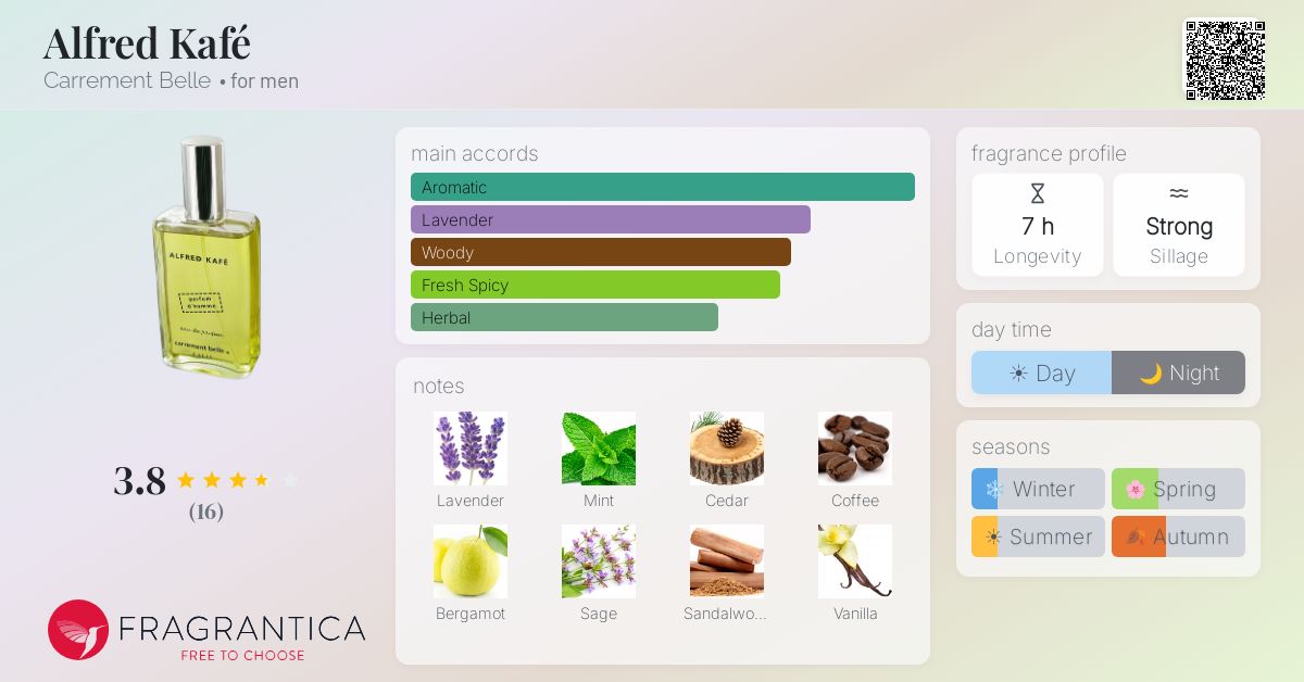 Fragrantica image 4