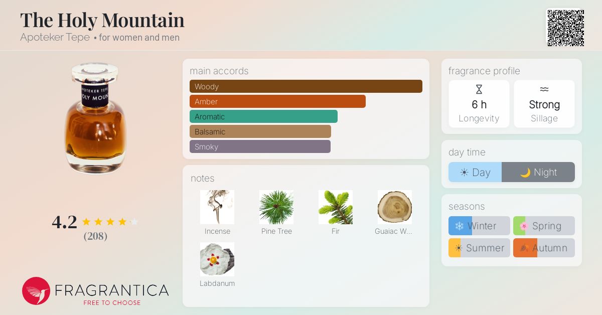 Fragrantica image 4