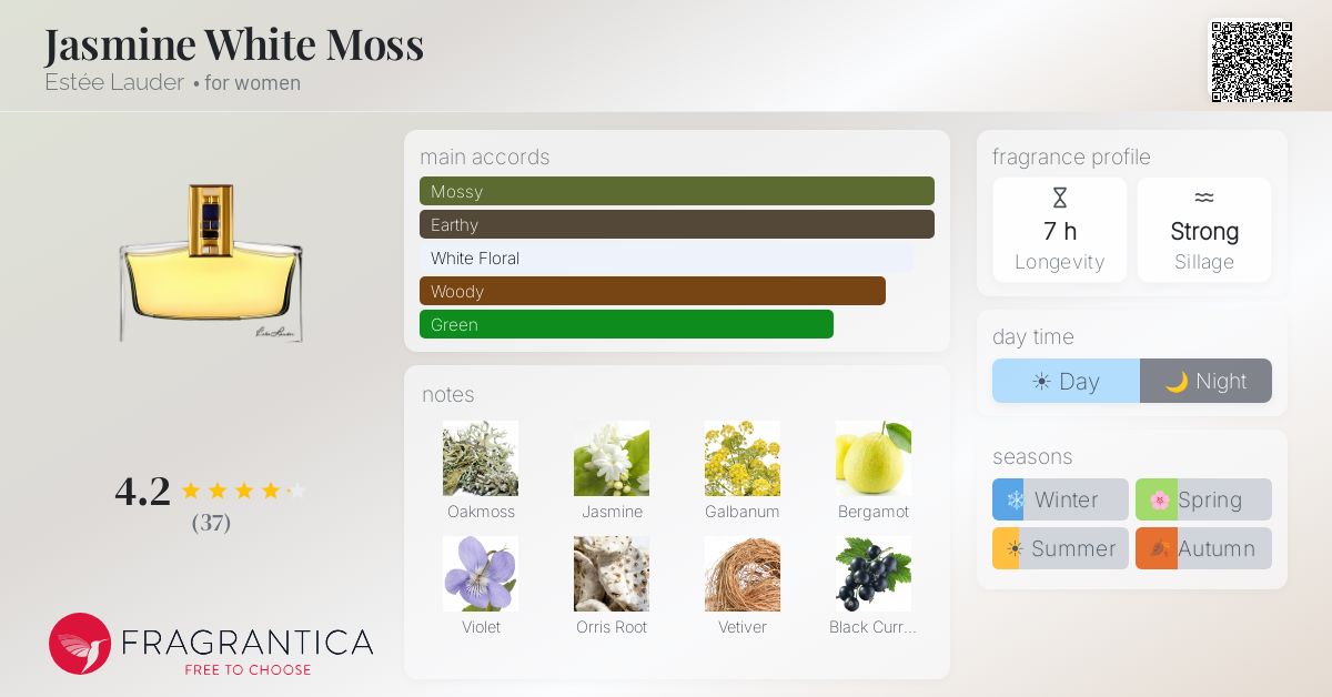 Fragrantica image 4