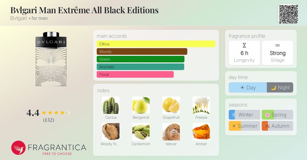Fragrantica image 4