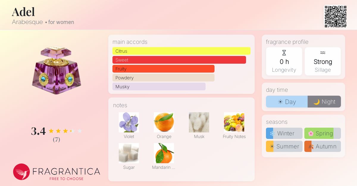 Fragrantica image 4