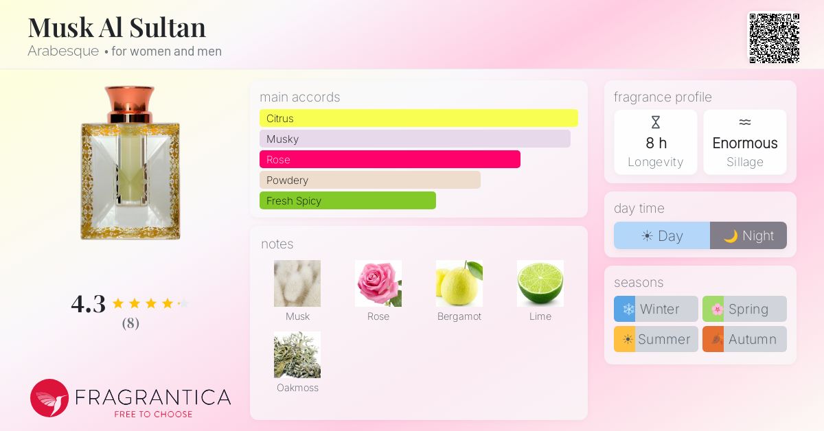 Fragrantica image 4