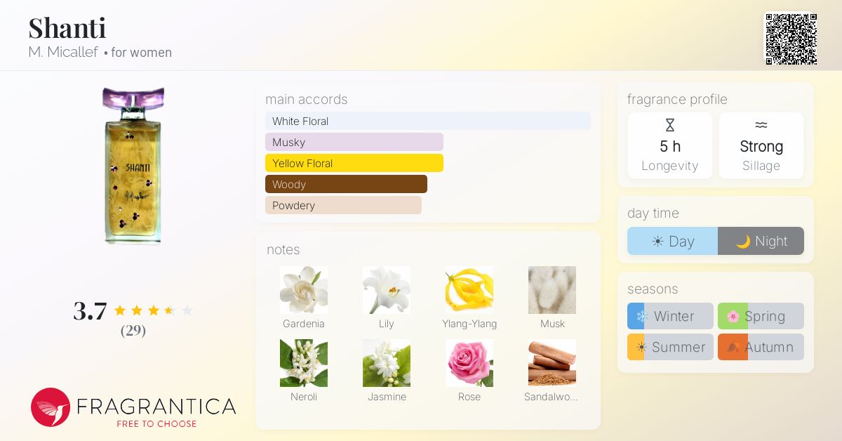 Fragrantica image 4