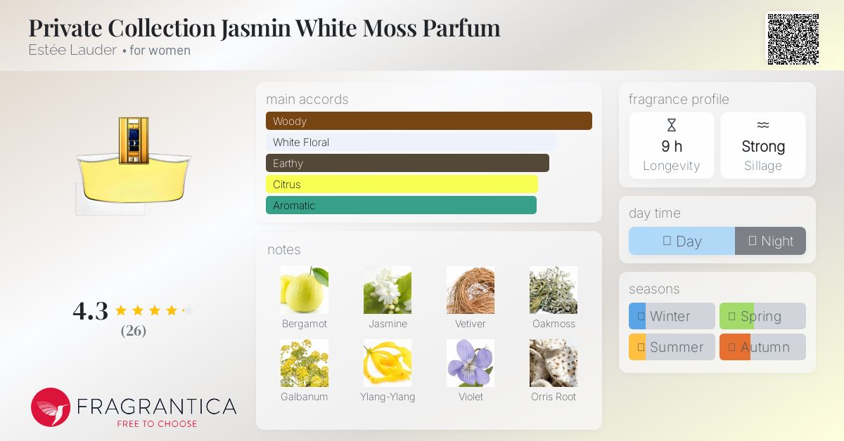 Private Collection Jasmin White Moss Parfum Estée Lauder