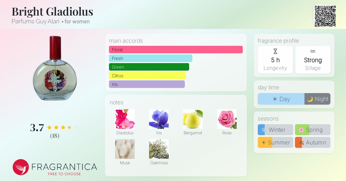 Fragrantica image 4